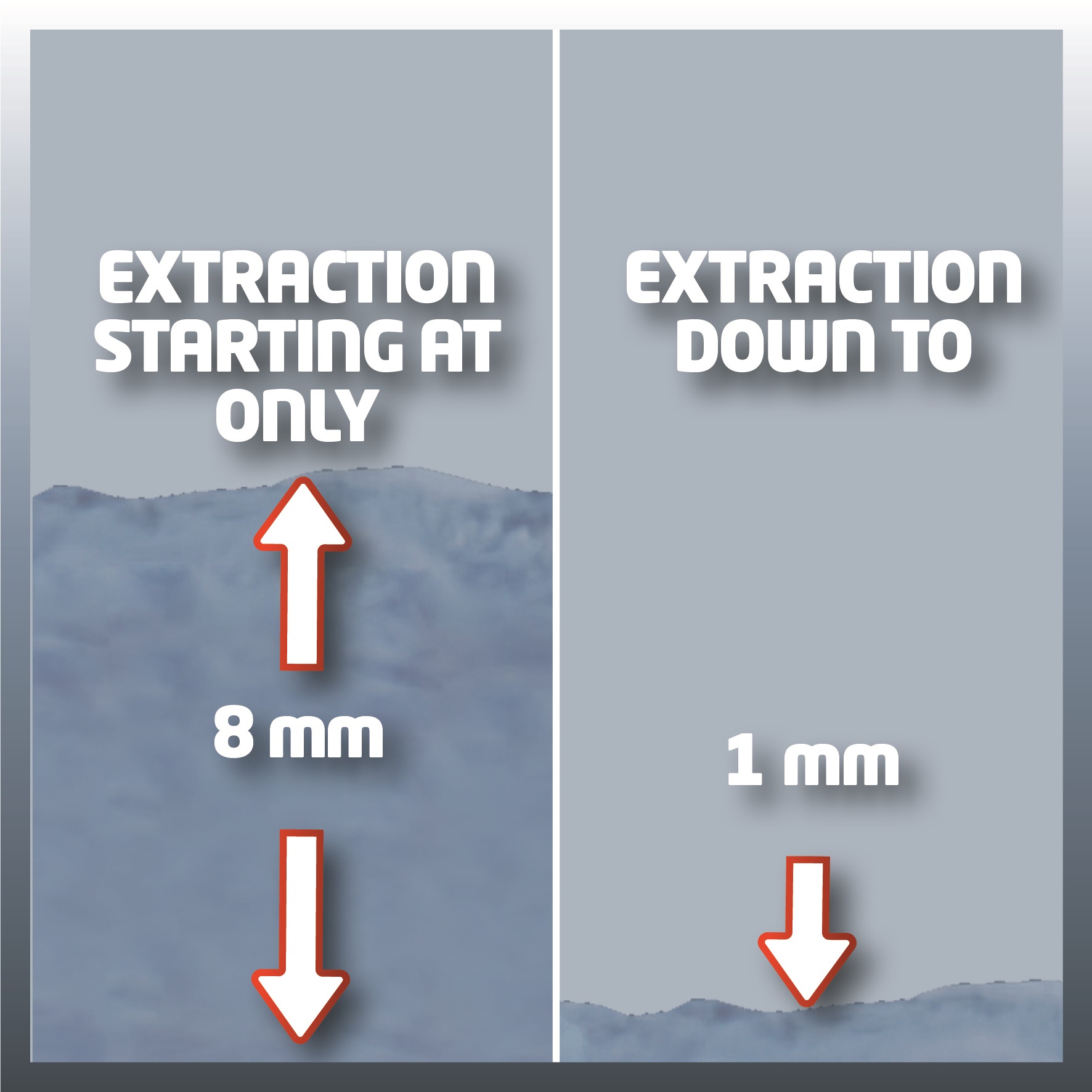 Potopna pumpa GC-SP 3580 LL