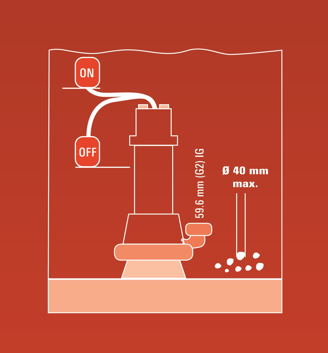 Potopna pumpa GC-DP 1340 G