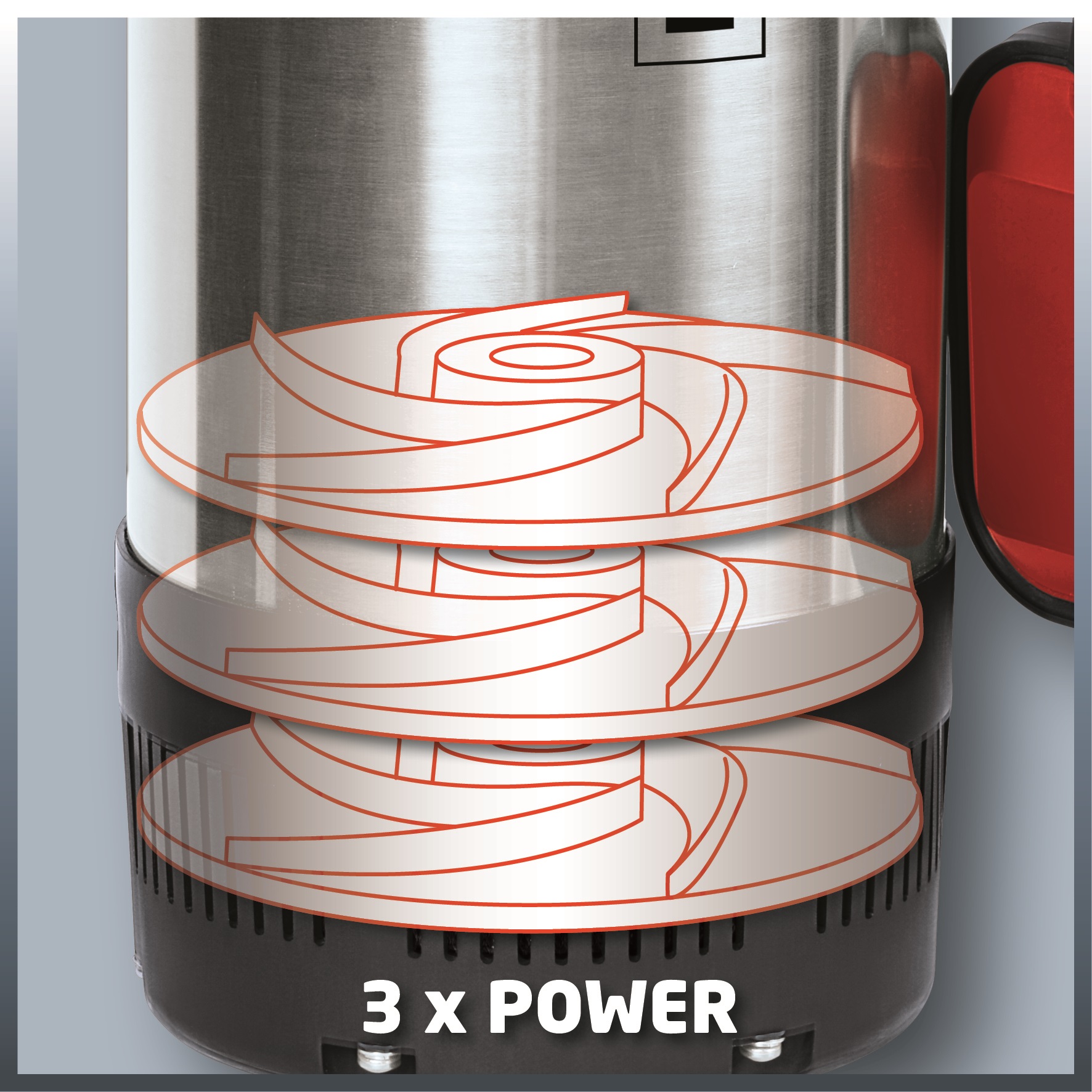 Potopna pumpa GC-DW 900 N