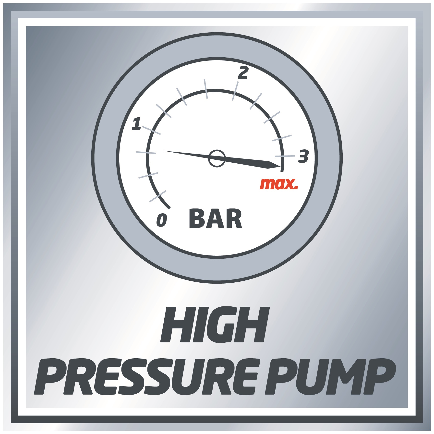 Potopna pumpa GC-DW 900 N