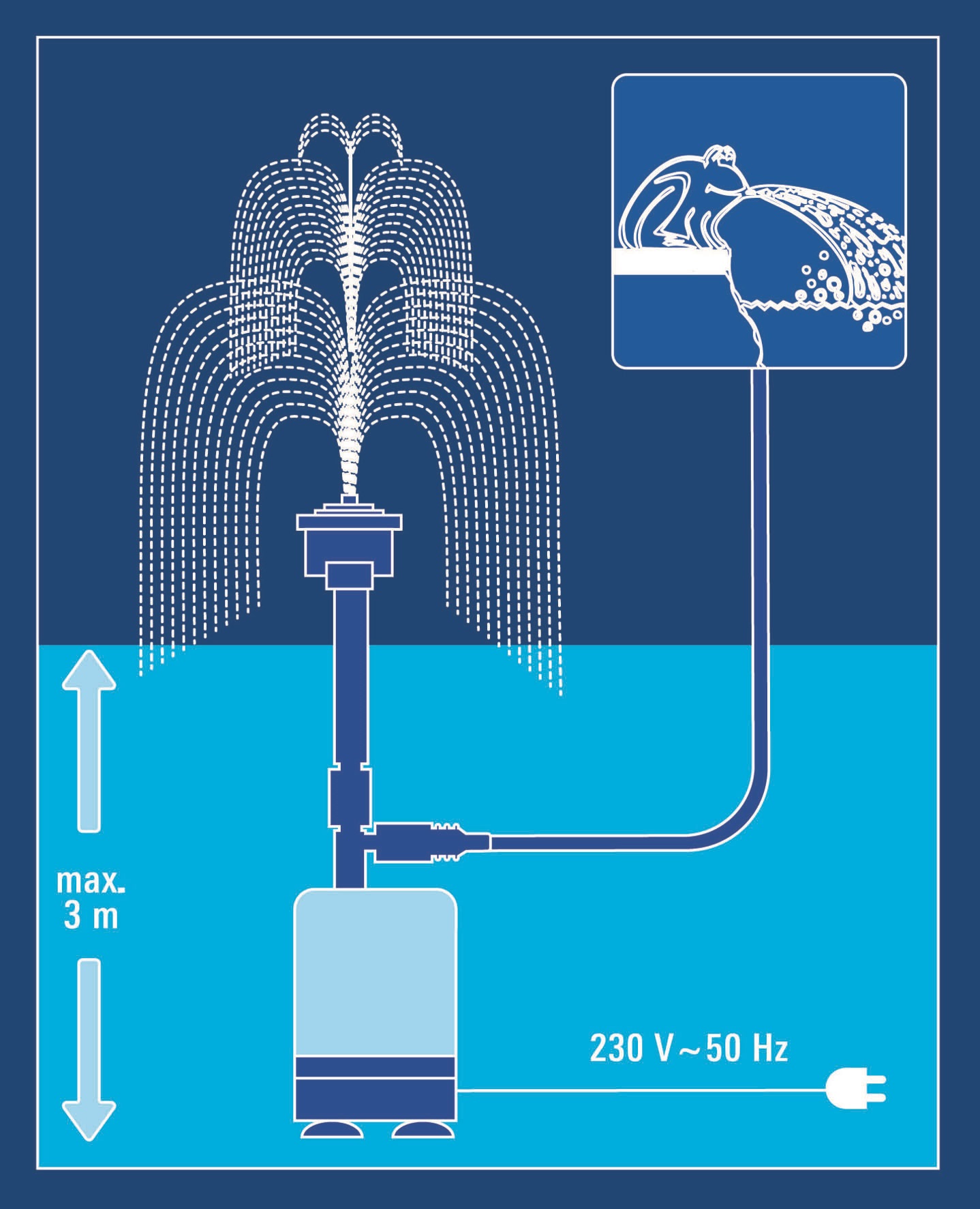 Pumpa za fontanu BG-PP 1750 N